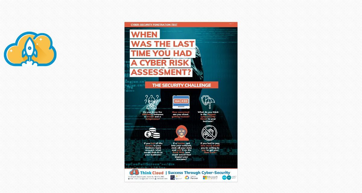 When was the last time you had a cyber risk assessment?
